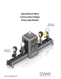 Community College Internship Model Cover