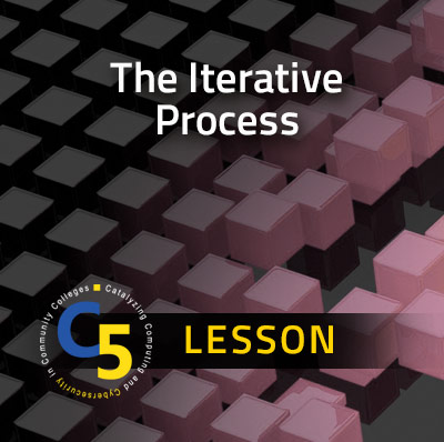 The Iterative Process Lesson