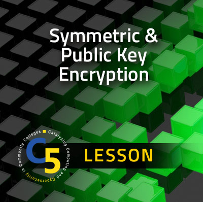 Symmetric & Public Key Encryption Lesson